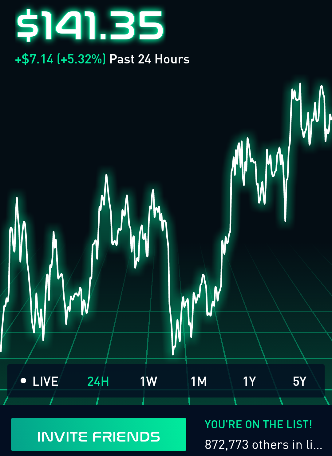 Robinhood: Cryptocurrency Trading - Medium Post